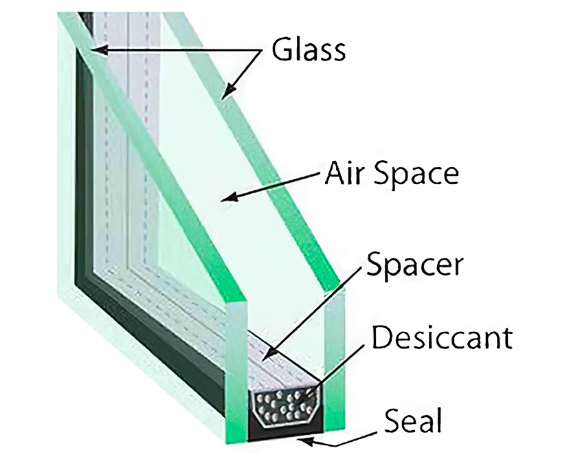Insulated Units
