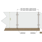 CRPF42, 42" Height Round Post hole Ø 2"(Post Only, Not Include Glass Clamp)